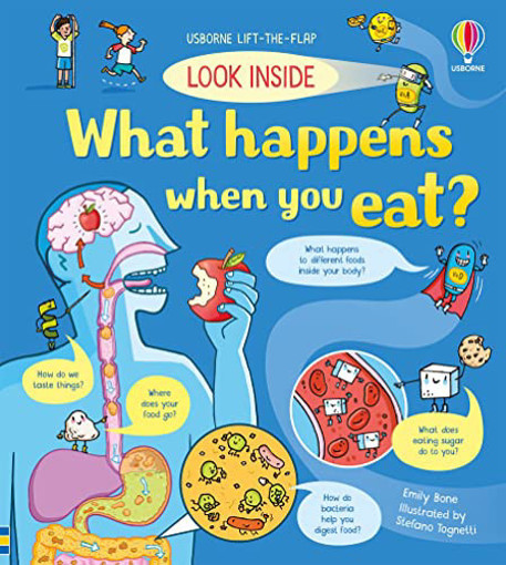Picture of Look Inside What Happens When You Eat?Usborne